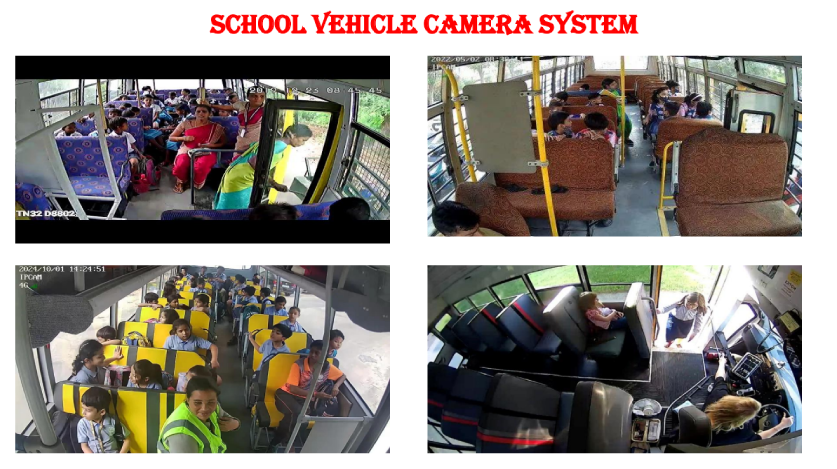 CCTV Camera System